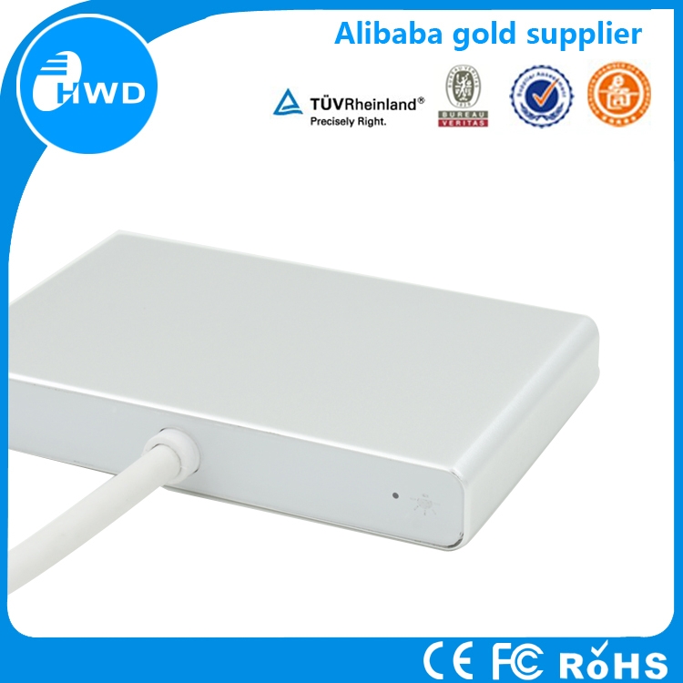 年底了我們要采購(gòu)禮品u盤，元芳，你怎么看？